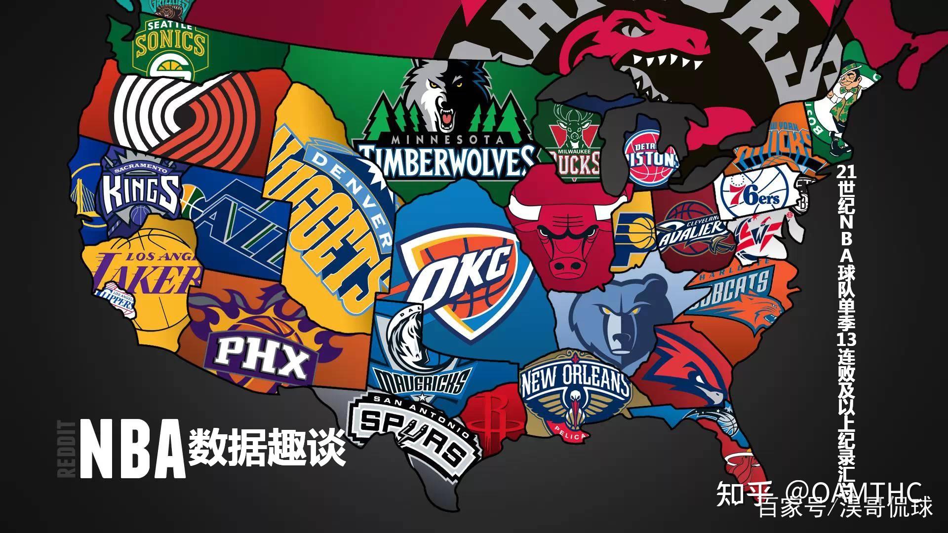 第五名与